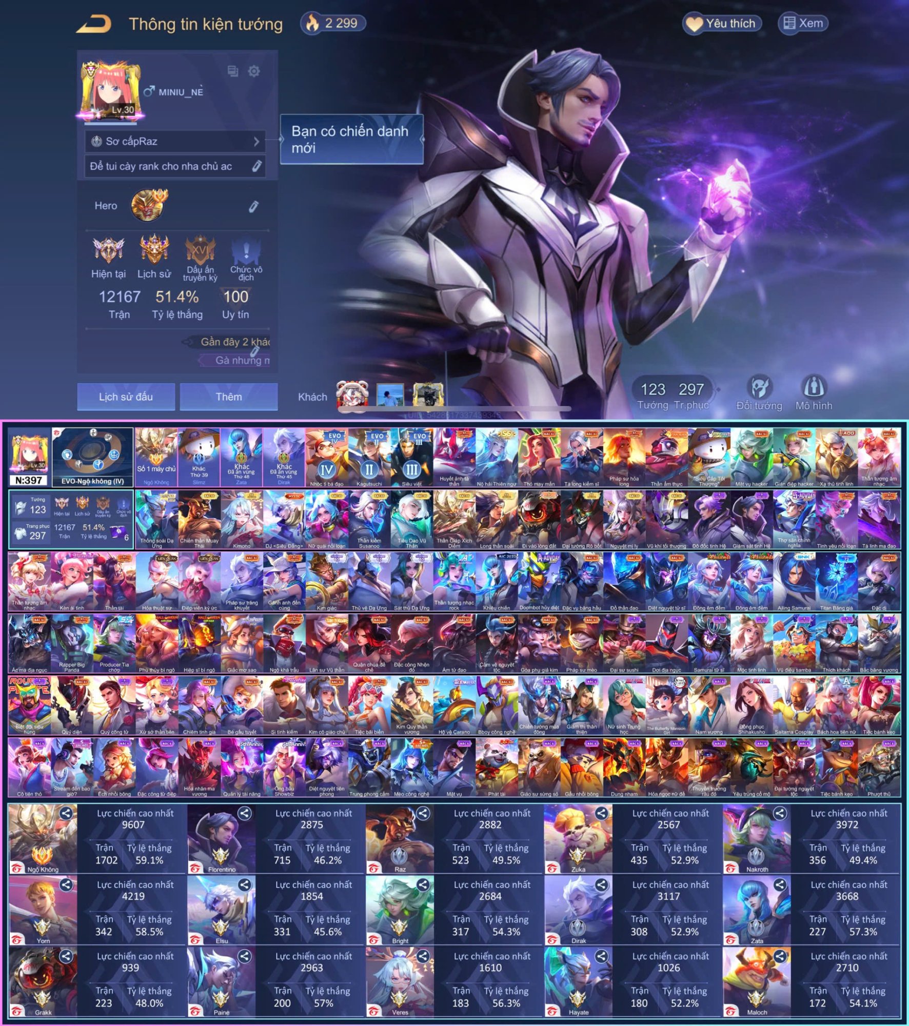 Ảnh tài khoản game