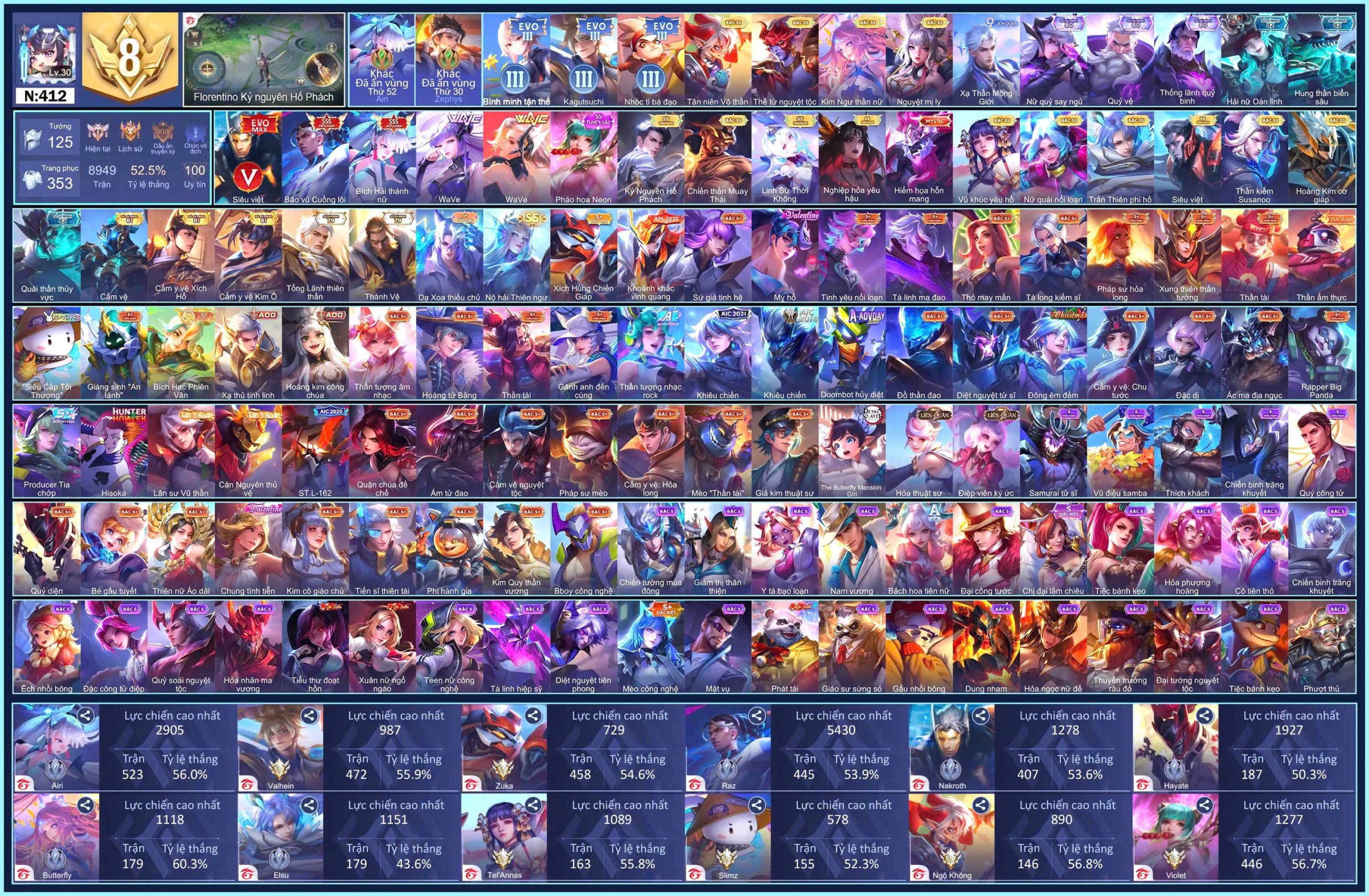 Ảnh tài khoản game